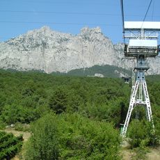 Mishor-Ai-Petri aerial lift