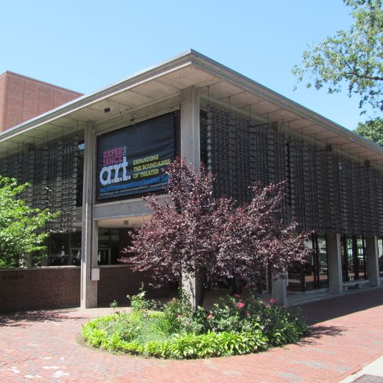 American Repertory Theater