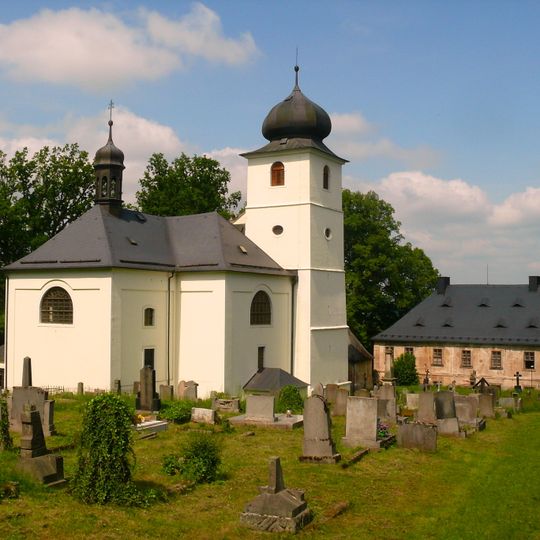 Kościół św. Marcina i Jerzego w Martínkovicach