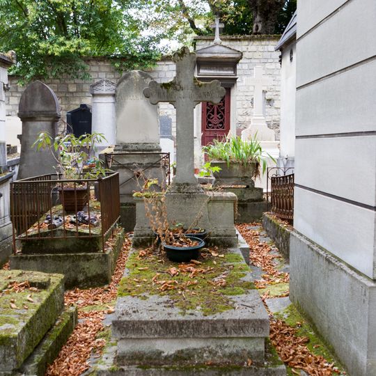 Grave of Wunderlich-Wannod