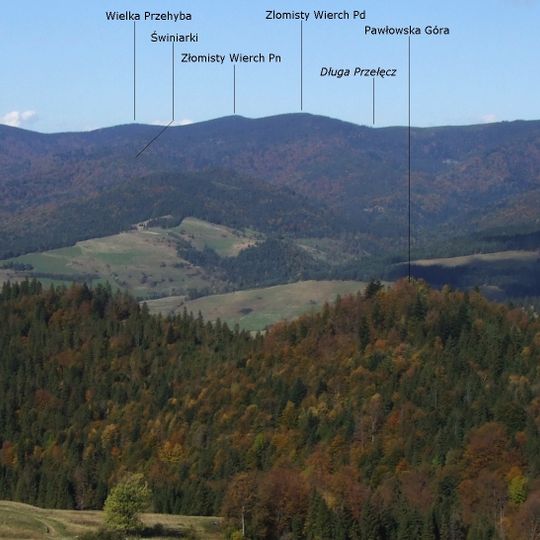 Beskid Sądecki