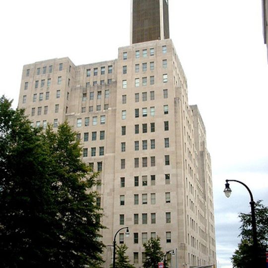 Southern Bell Telephone Company Building