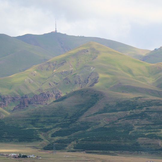 Distretto di Palandöken