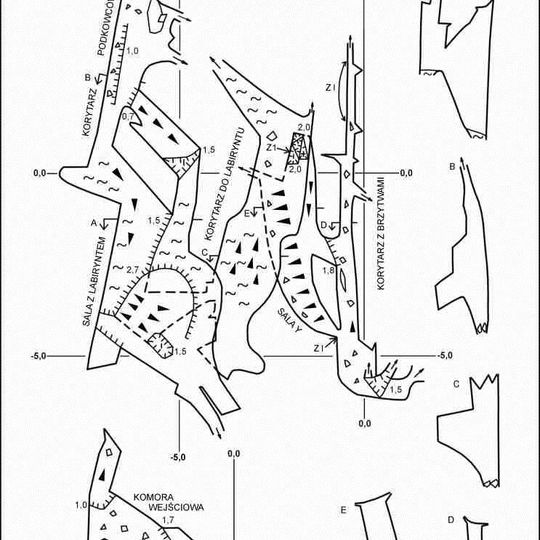 Jaskinia Gdzie Wpadł Grotołaz