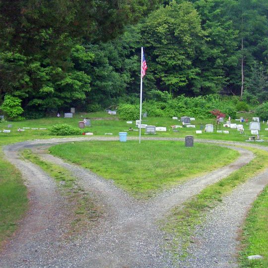 Old Sloatsburg Cemetery