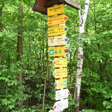 Rozcestník Nad Šobesem