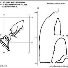 Studnia Kuturniańska