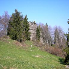 Burg Rettenberg