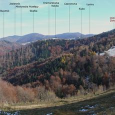 Kramarzówka (Beskid Sądecki)