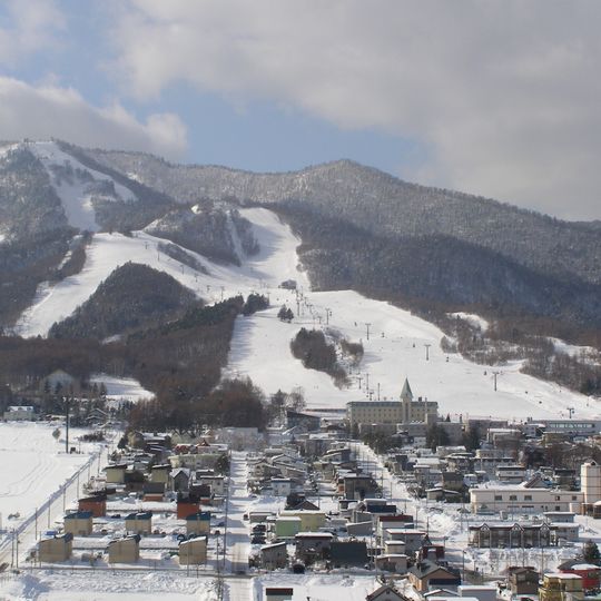 Furano