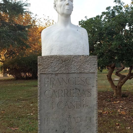 Francesc Carreras i Candi
