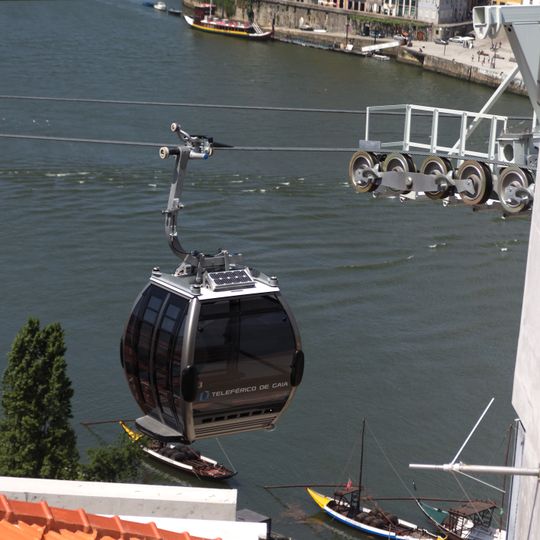 Teleférico de Gaia