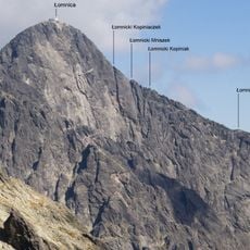 Łomnicki Kopiniaczek