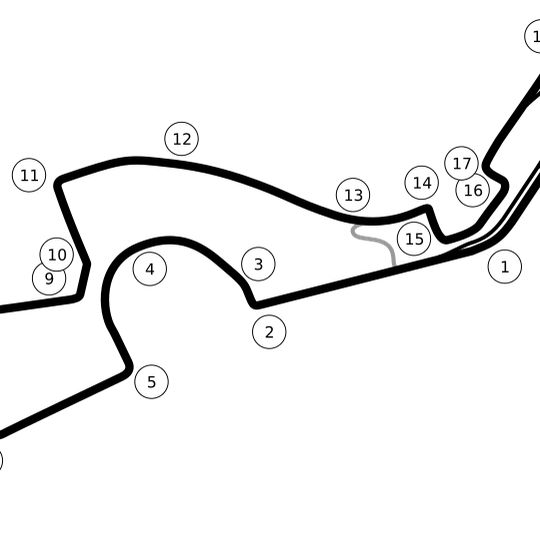 Russian Grand Prix