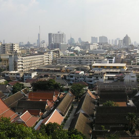 Pom Prap Sattru Phai