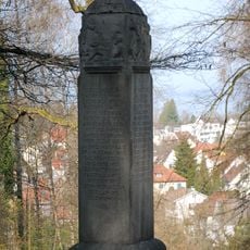 Kaiserjägerdenkmal, Fluherstraße