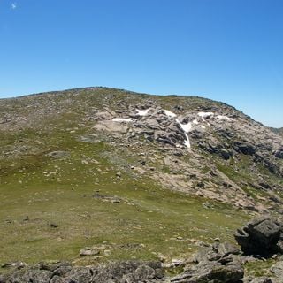 Mount Twynam
