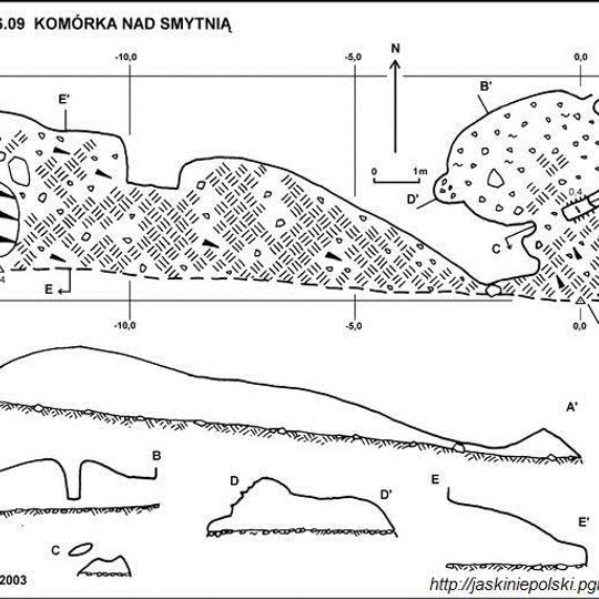 Komórka nad Smytnią