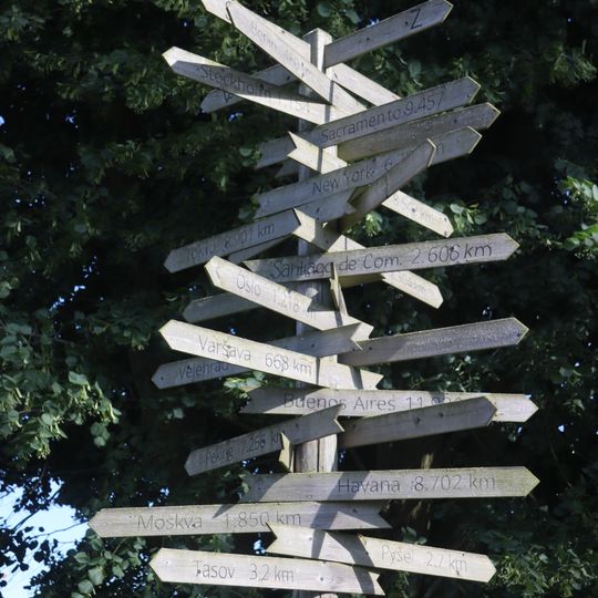 Rozcestník do světových měst ve Vanči