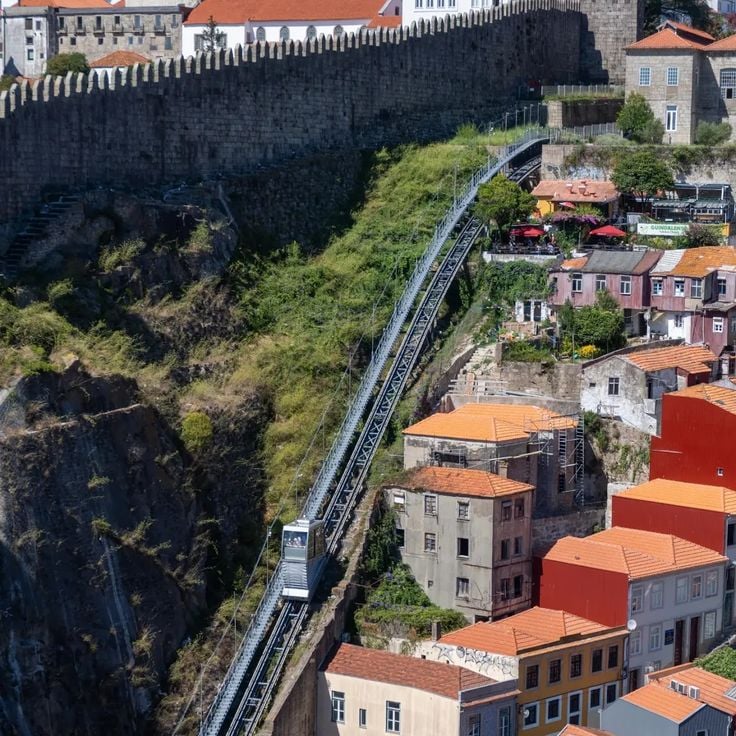Funicular dos Guindais