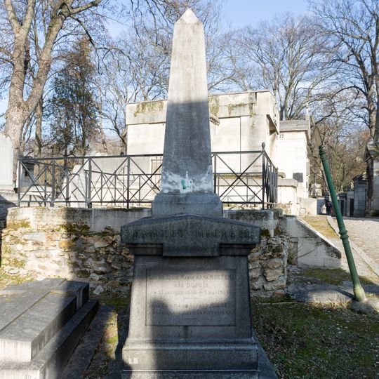 Grave of Pougeois