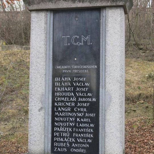 Pomník padlým v 1. světové válce v Chržíně