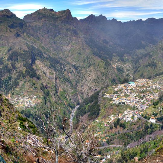 Punto di vista panoramico