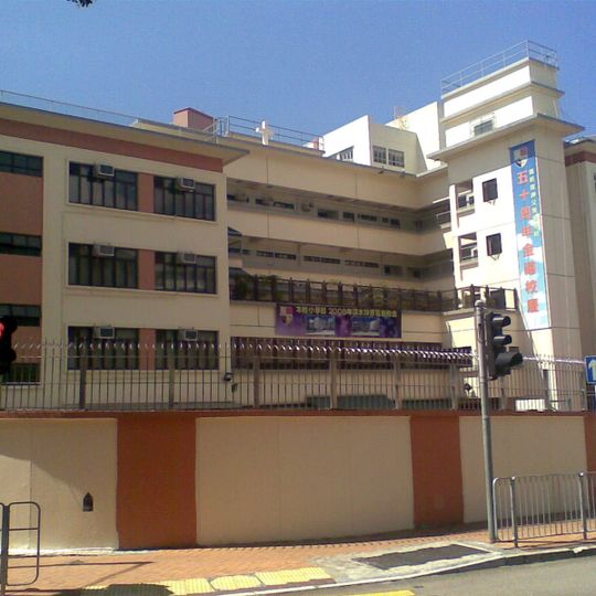 Maryknoll Fathers' School