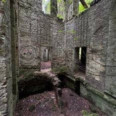 Buchanan Castle
