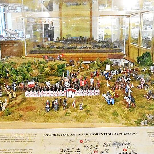 Museo del Figurino Storico