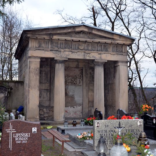 Mauzoleum rodziny Gunther