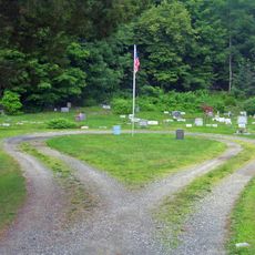 Old Sloatsburg Cemetery