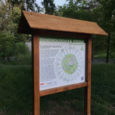 Dendrologická stezka