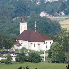 Church of Saint Ignatius of Loyola