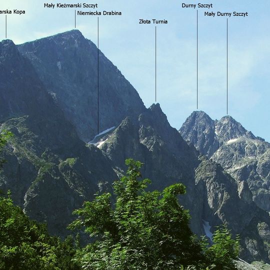 Mała Złota Kazalnica