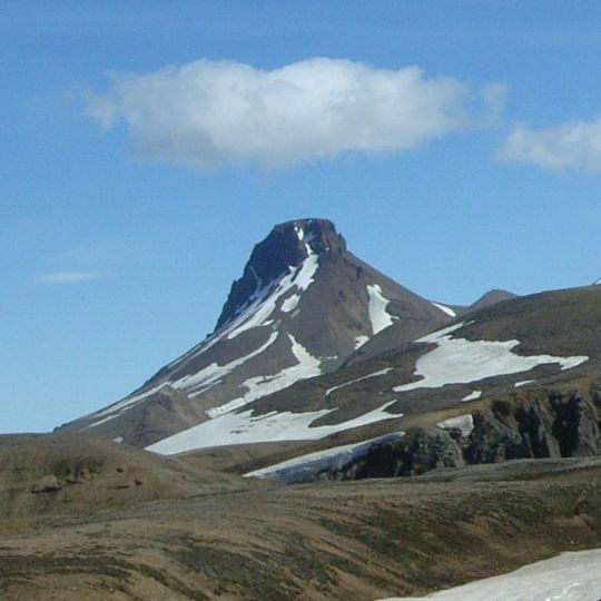 Loðmundur