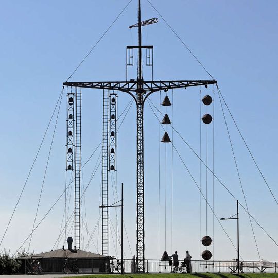 Wasserstandsanzeiger