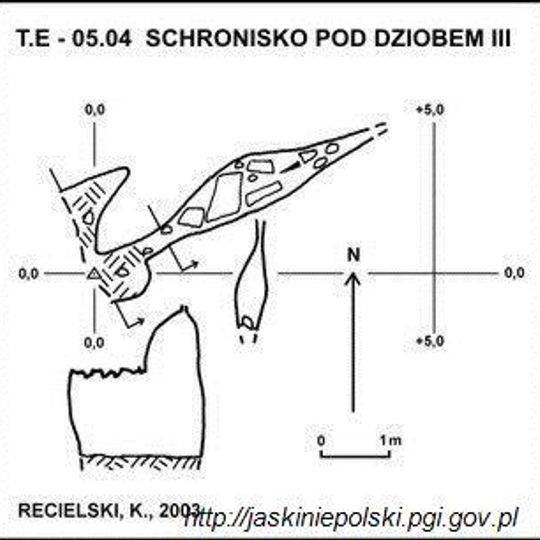 Schronisko pod Dziobem III