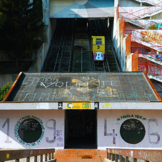 Ciglane Funicular