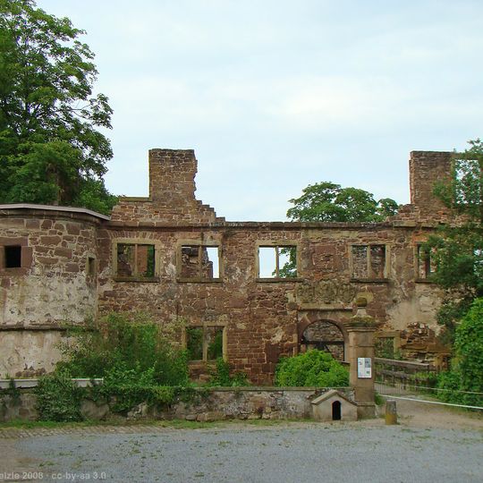 Wasserschloss Menzingen