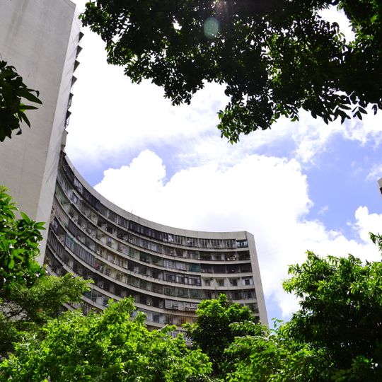 Guomao Community