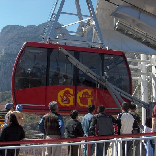 Teleférico de las Grutas de García