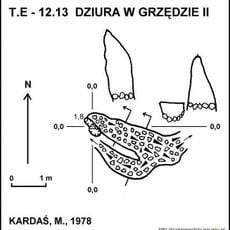 Dziura w Grzędzie II