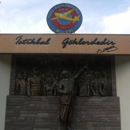 Museum des türkischen Luftfahrtverbandes