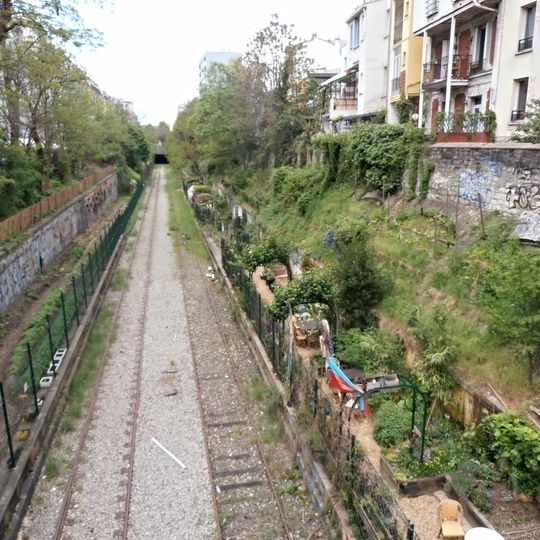 Petite Ceinture in Paris 18e arrondissement