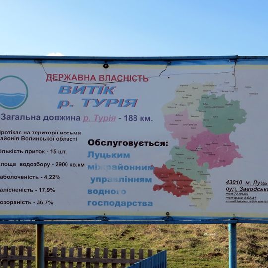 Wytik ritschky Turiji