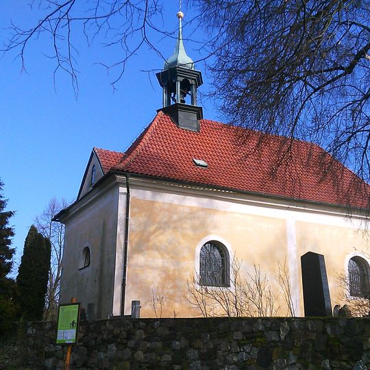 Church of Saint Bartholomew
