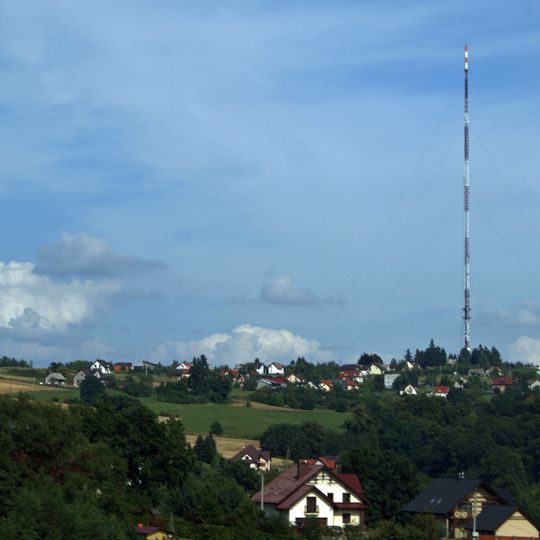 Mietniów