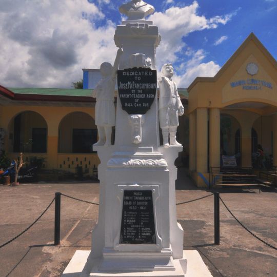 Jose Maria Panganiban Monument