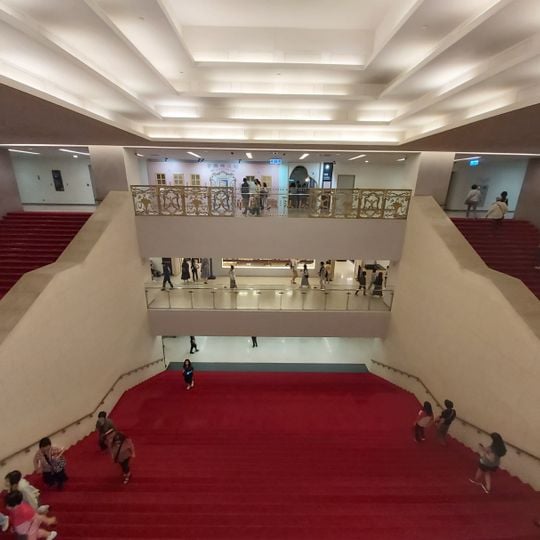 Narodowe Muzeum Pałacowe